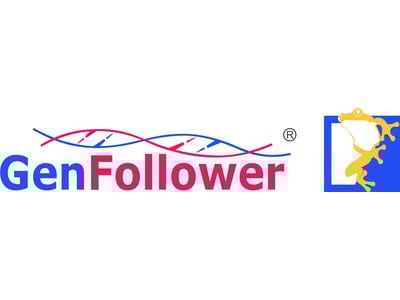 0.2mL 96 Well ELISA Plates, Flat Bottom, High Adsorption