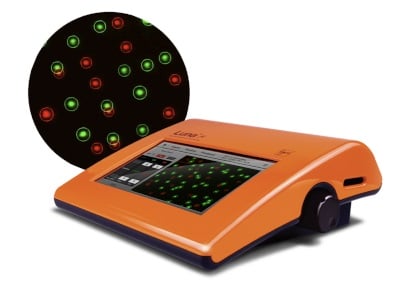 LUNA-FL™ Dual Fluorescence Cell Counter