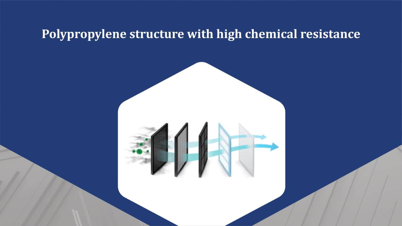 AB Series Ductless Fume Hoods