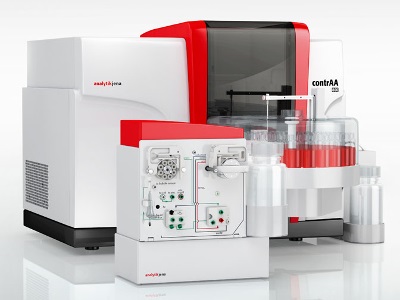 contrAA® 800 D Atomic Absorption Spectrometry System