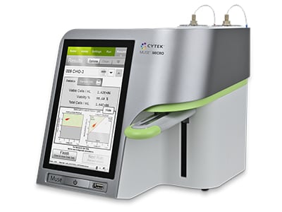 Cytek® Muse® Micro Cell Analyzer