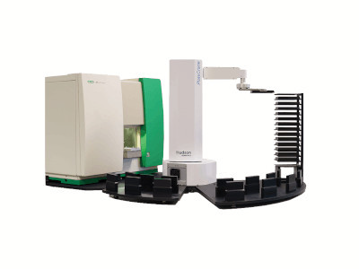CYTOLOADER™ for Flow Cytometry Platforms