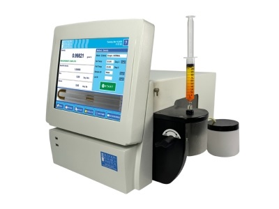 DDM Series Density Meters