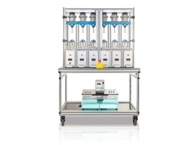 DRT Chewing Gum Tester