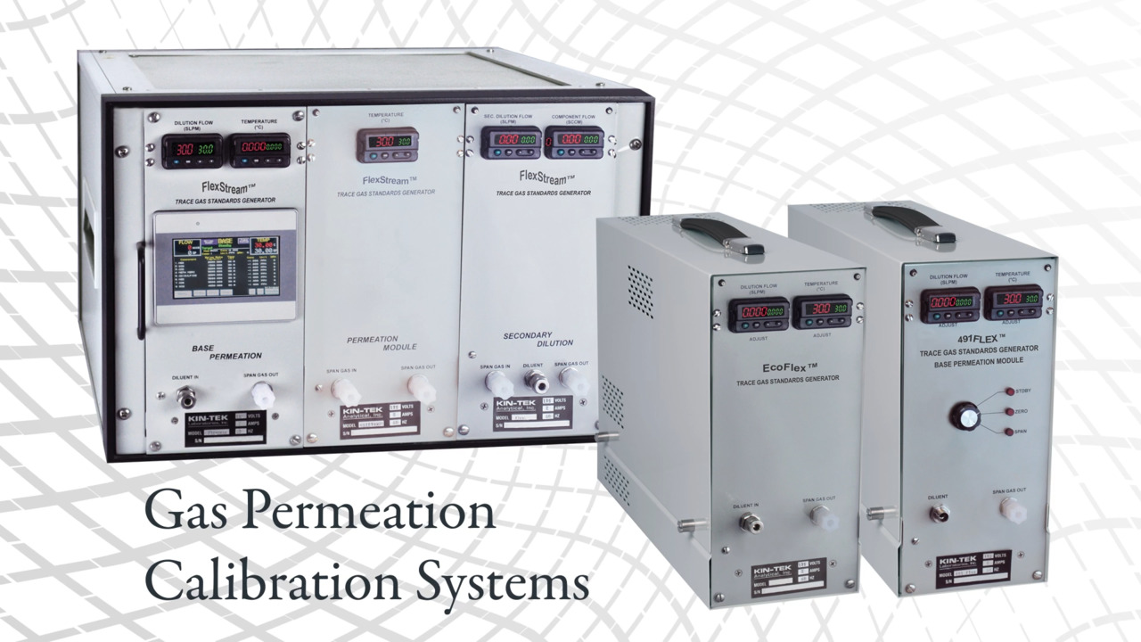 Gas Permeation Calibration Products