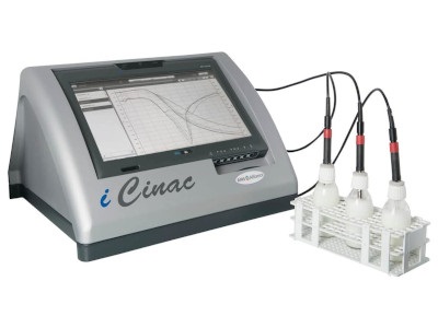 iCinac Analyzer