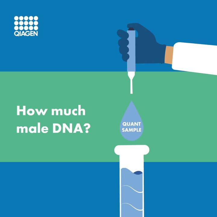 Investigator Quantiplex Pro Kit