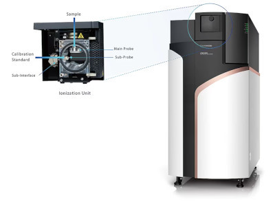 LCMS-9050 Q-TOF Mass Spectrometer