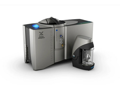 Mastersizer 3000+ Pro Particle Size Analyzer