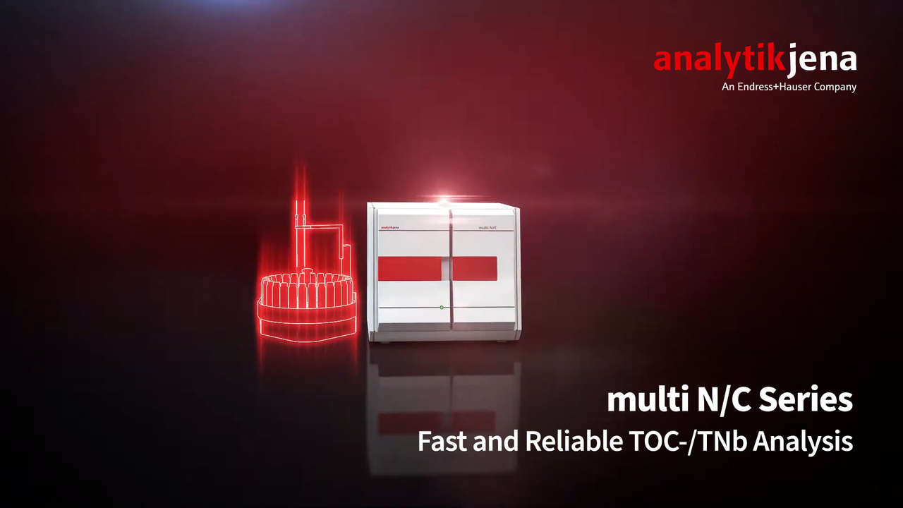 multi N/C® Series TOC/TNb Analyzers