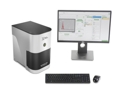 NanoSight Pro Particle Analyzer