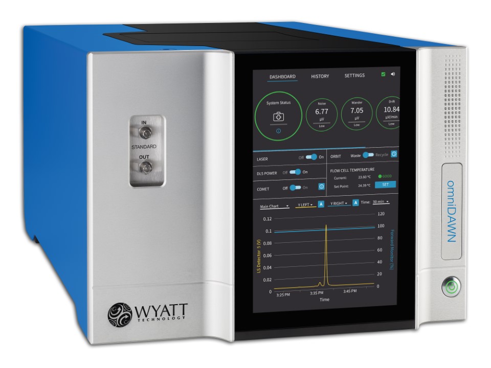 omniDAWN Multi-Angle Light Scattering (MALS) Detector