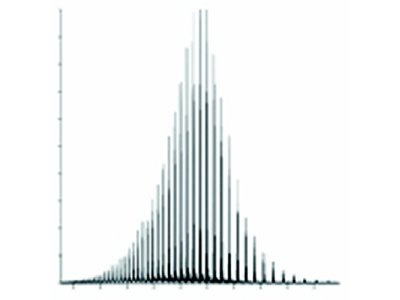 Thermo Scientific™ Protein Deconvolution software