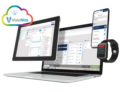 VisioNize® Lab Suite